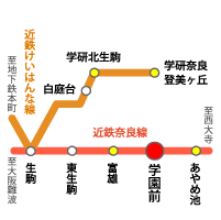 主な取扱物件エリア