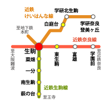 主な取扱物件エリア