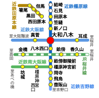 主な取扱物件エリア