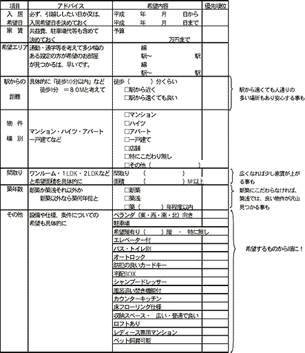 シート