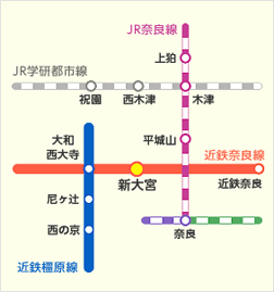 路線図