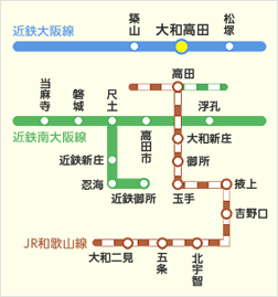 路線図