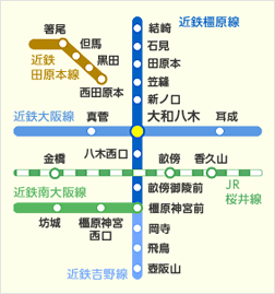 路線図